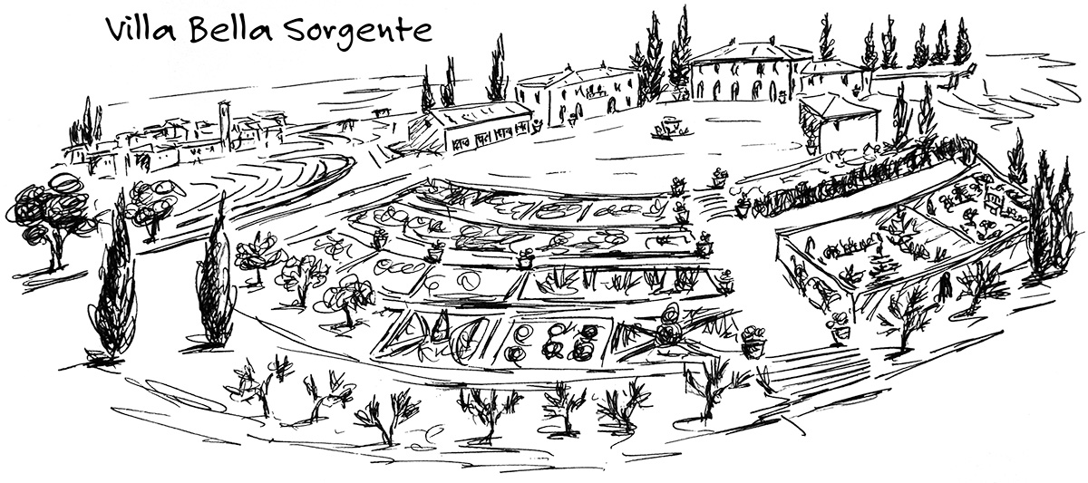 Ms. Mia and Murder at the Italian Villa Map