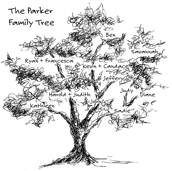 Parker Family Tree