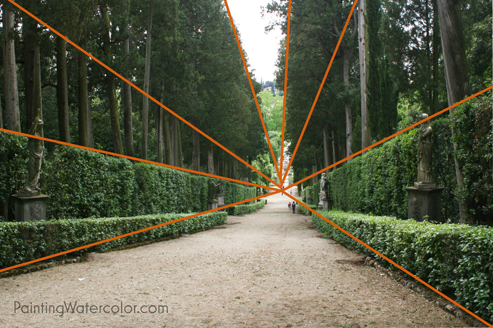 one point perspective bridge drawing