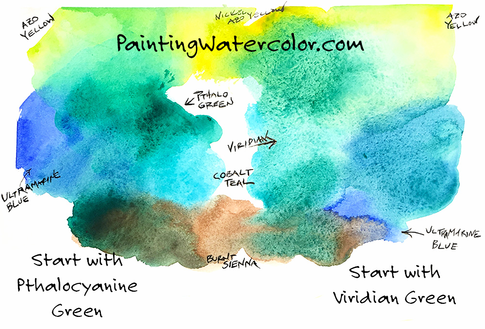 Mixing greens: A look at different combinations with watercolor greens