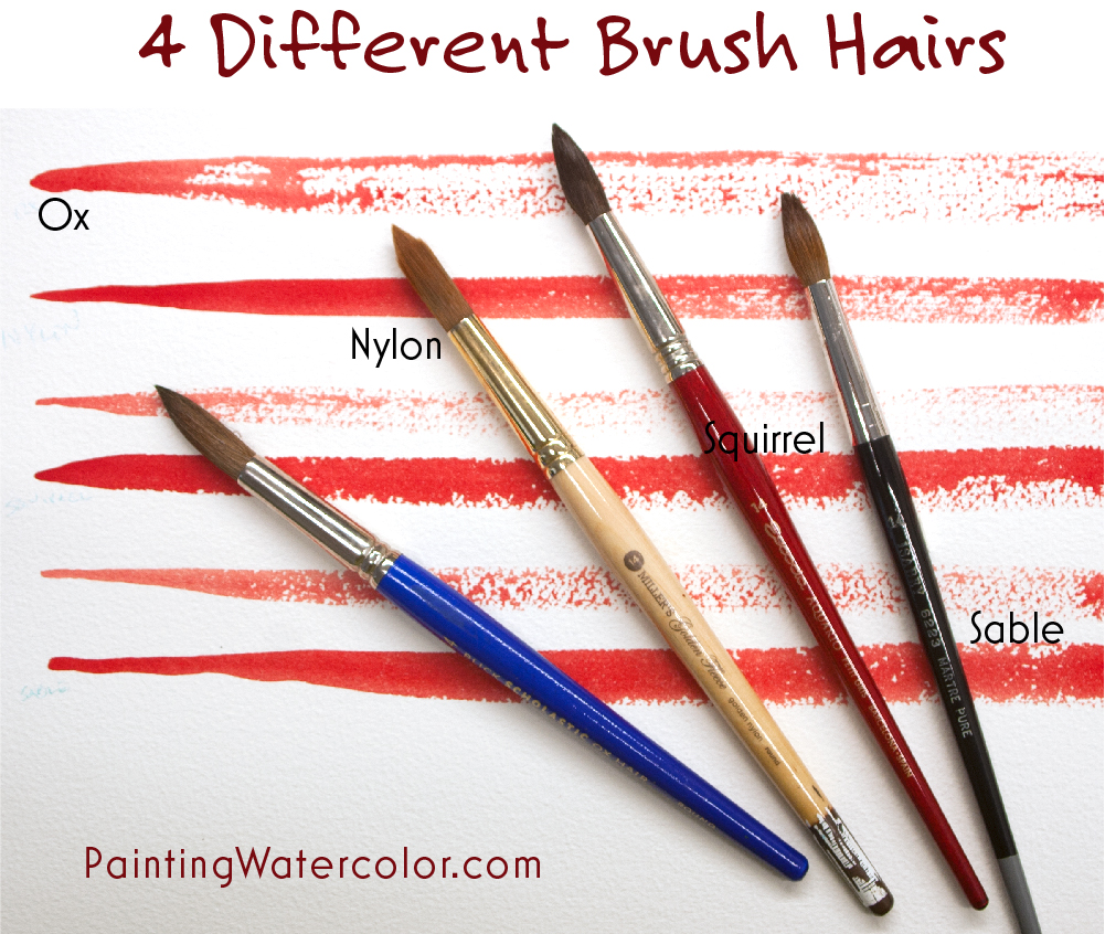 How to Choose A Painting Brush